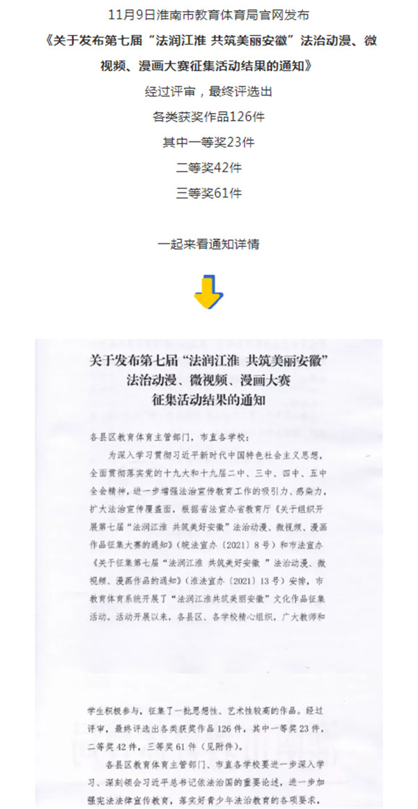 淮南第七屆“法潤江淮 共筑美麗安徽”法治動(dòng)漫、微視頻、漫畫大賽征集活動(dòng)結(jié)果的通知