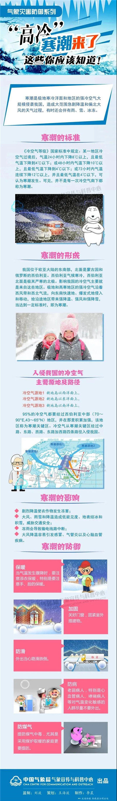 -1℃！寒潮即將抵達(dá)淮南！