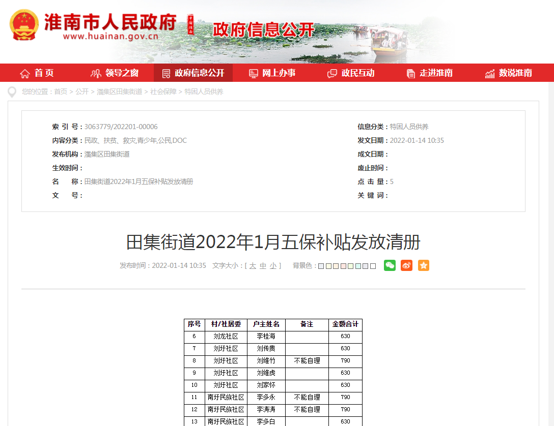 淮南市田集街道2022年1月五保補貼發(fā)放清冊