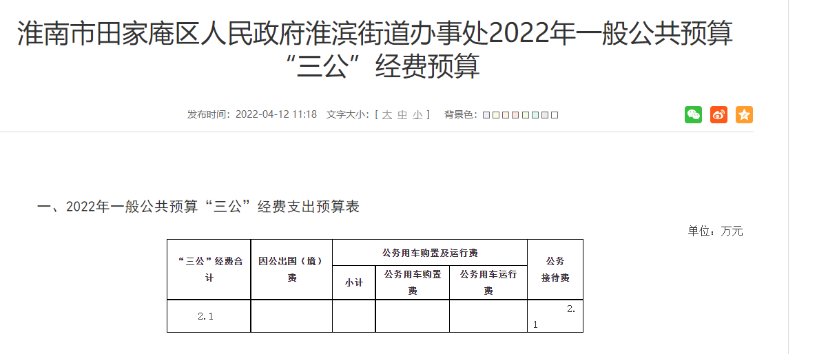 淮南市田家庵區(qū)人民政府淮濱街道辦事處2022年一般公共預算“三公”經費預算