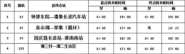 淮南又一批公交線路恢復(fù)運(yùn)營(yíng)！