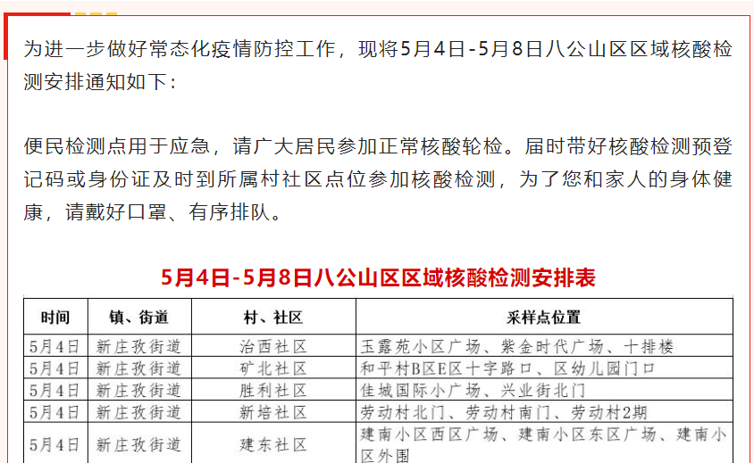 淮南八公山區(qū)區(qū)域5月4日-5月8日核酸檢測安排的通知