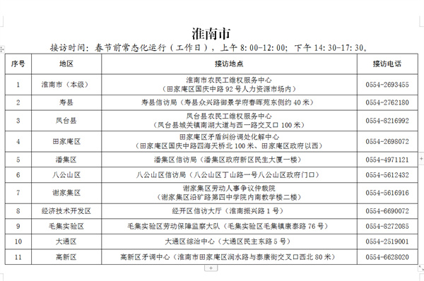 根治欠薪！淮南集中接訪時(shí)間、地點(diǎn)、電話公布