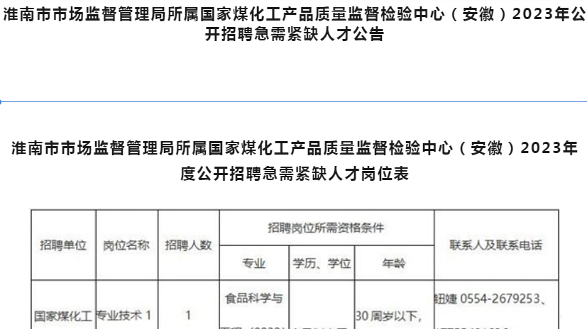 淮南市市場監(jiān)管局公開招聘急需緊缺人才公告