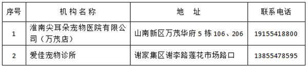 淮南市新增犬只 “一站式”服務(wù)辦證點的通告