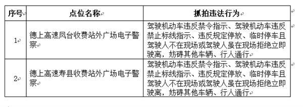 關(guān)于德上高速淮南段違法停車抓拍設(shè)備的公示