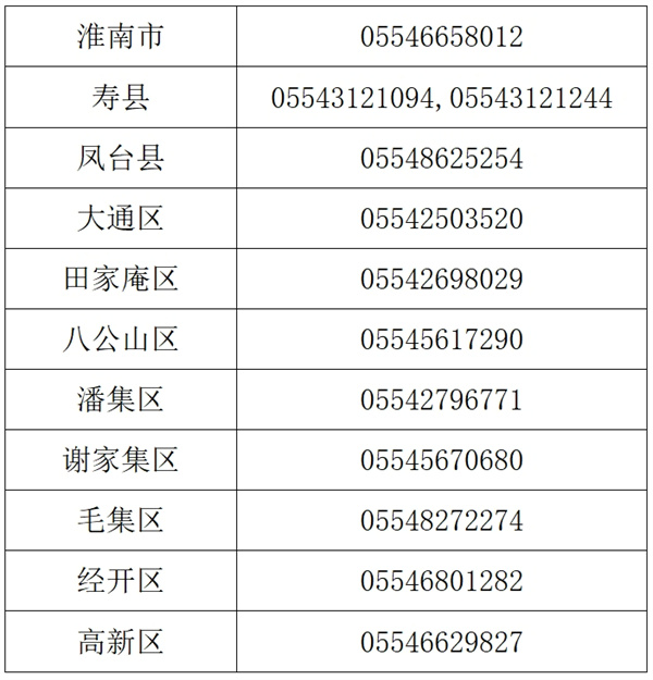 淮南市教體局公布體育課開(kāi)設(shè)和擠占舉報(bào)投訴電話.jpg